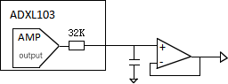 Anti-aliasing low-pass filter circuit for ADC in accelerometer systems Anti-aliasing low-pass filter circuit for ADC in accelerometer systems