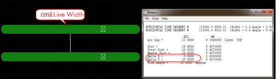 Examples of 3W principles in PCB wiring Examples of 3W principles in PCB wiring