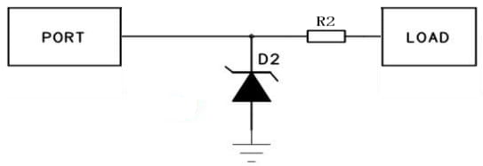 Series resistor Series resistor