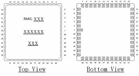 MEMS GYROSCOPES MEMS GYROSCOPES