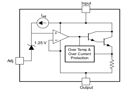 LM317 internal structure diagram LM317 internal structure diagram