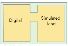 direct connection direct connection