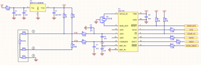 Circuit Design Circuit Design