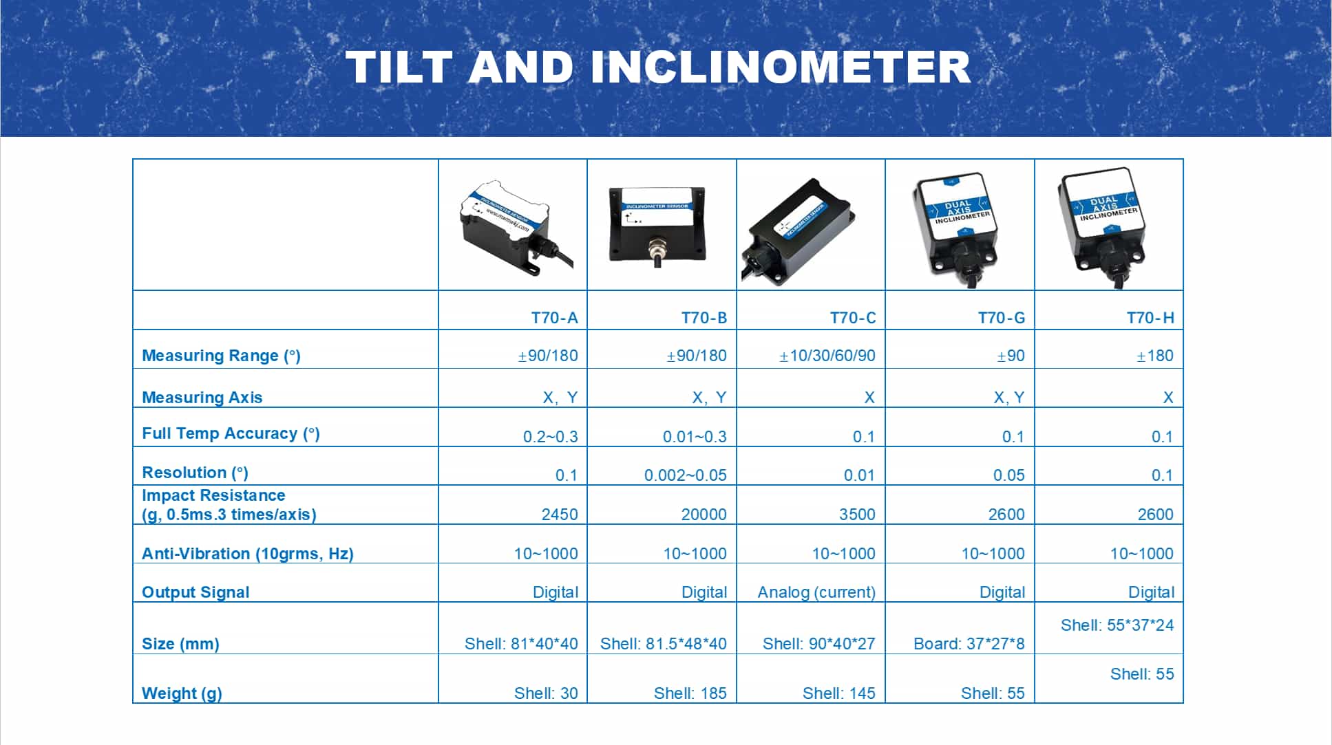 Dimensional Drawing Dimensional Drawing