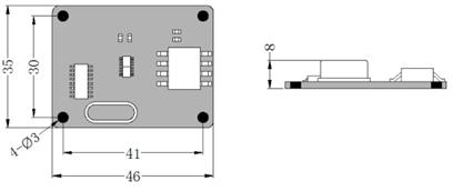 Dimensions Dimensions