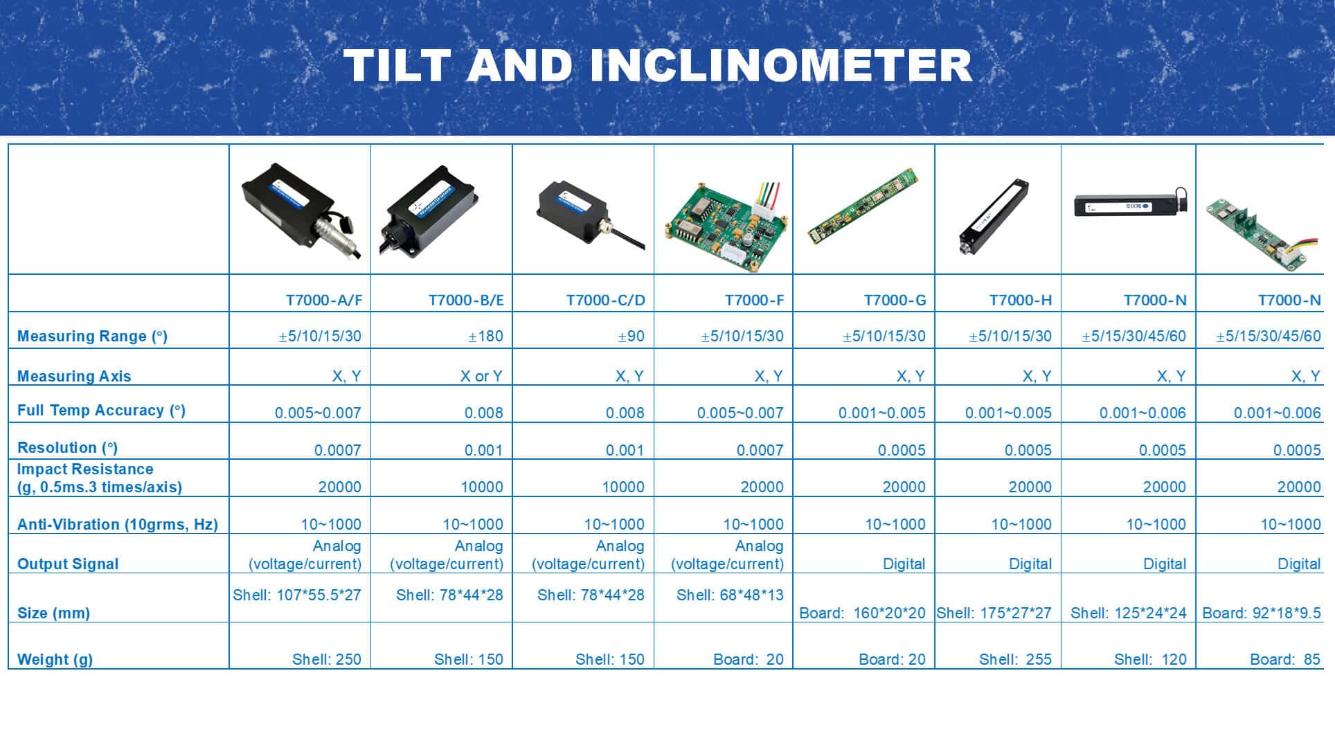 Dimensional Drawing Dimensional Drawing