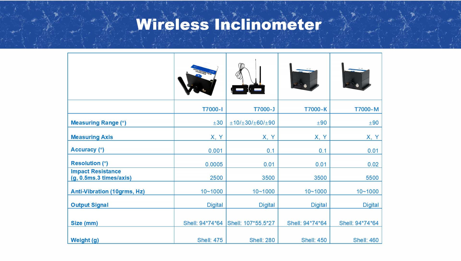 Dimensional Drawing Dimensional Drawing