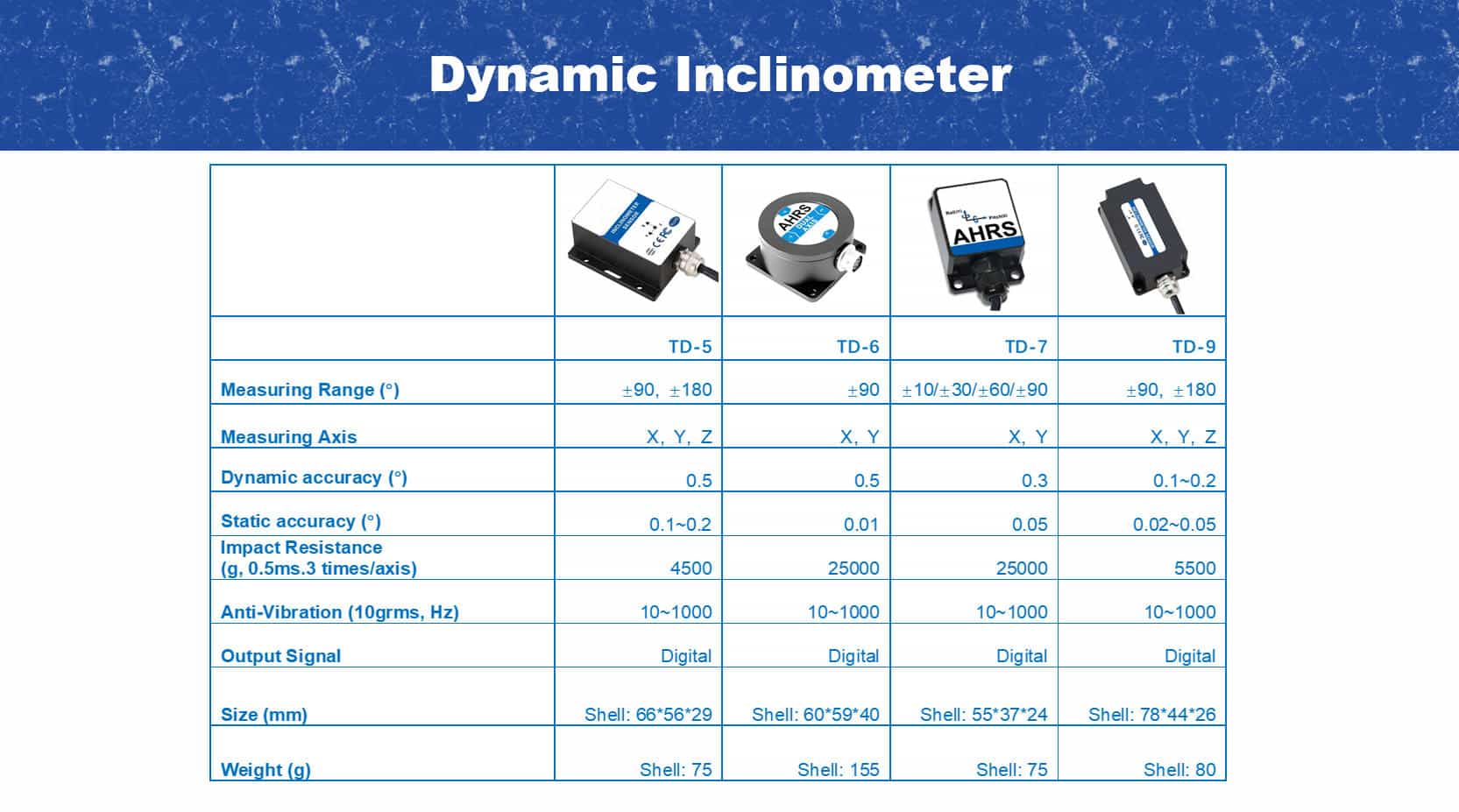 T7000 Dimensional Drawing T7000 Dimensional Drawing